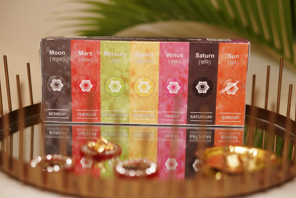 7 Days Tel Planetary Balancing Kit By Grrahyog 🕉️